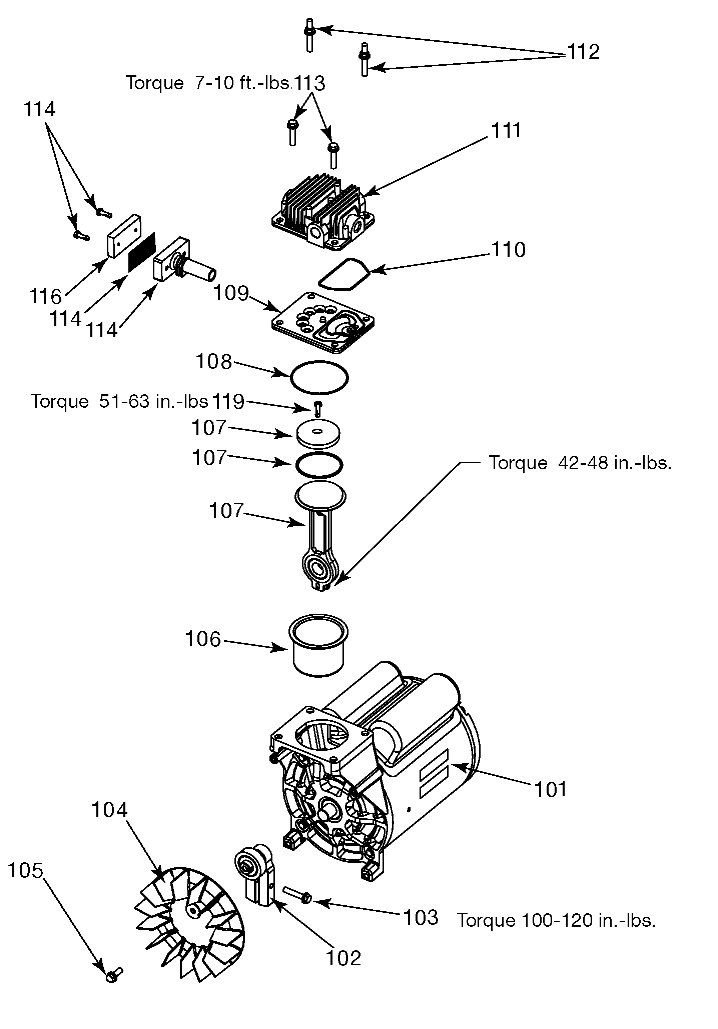 Default 2 Diagram and Parts List for CPF6020-WK Type 0 Porter Cable Nailer